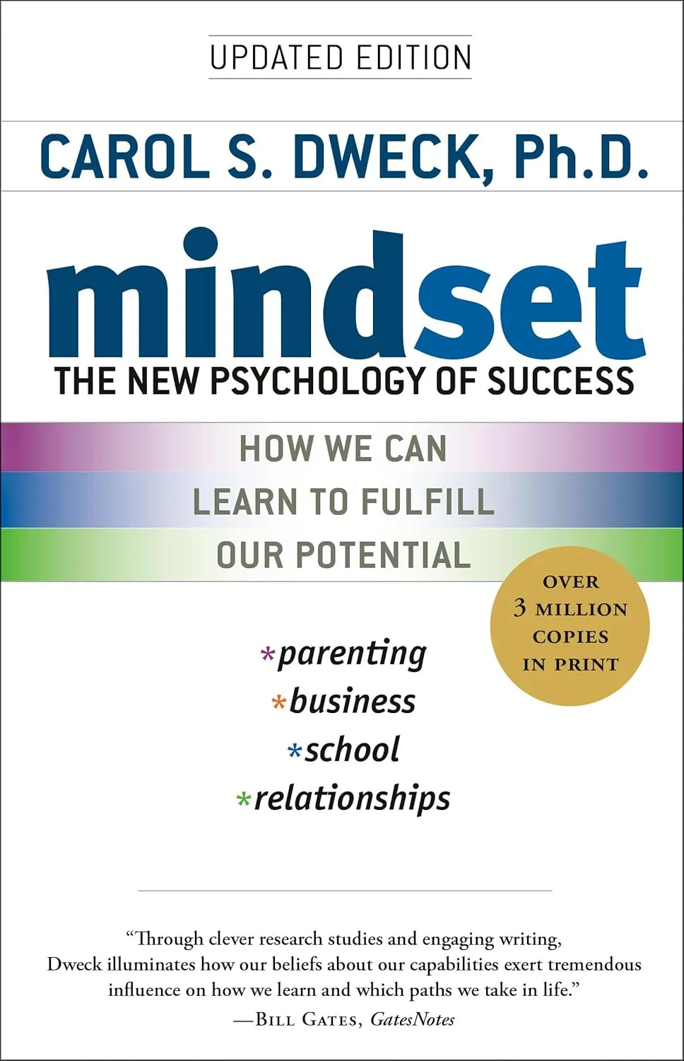 Cover of Mindset